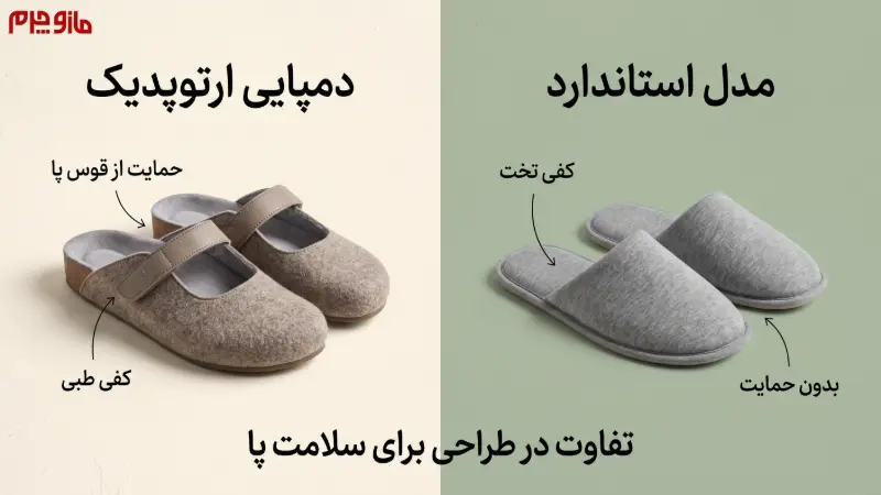 تفاوت دمپایی‌های طبی ارتوپدیک با مدل‌های معمولی