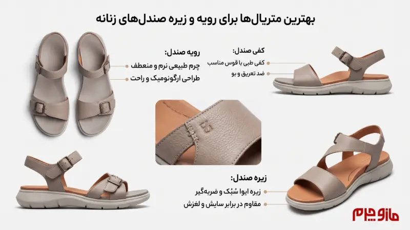 بهترین مواد برای رویه و کفی صندل‌های زنانه