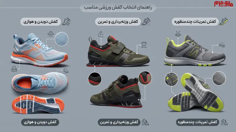 چگونه کفش مناسب باشگاه را انتخاب کنیم