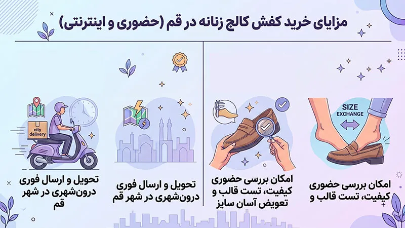 مزایای خرید کفش کالج زنانه در قم