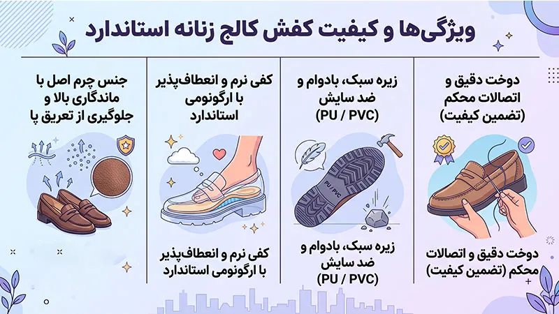 ویژگیها و کیفیت کفش کالج زنانه استاندارد